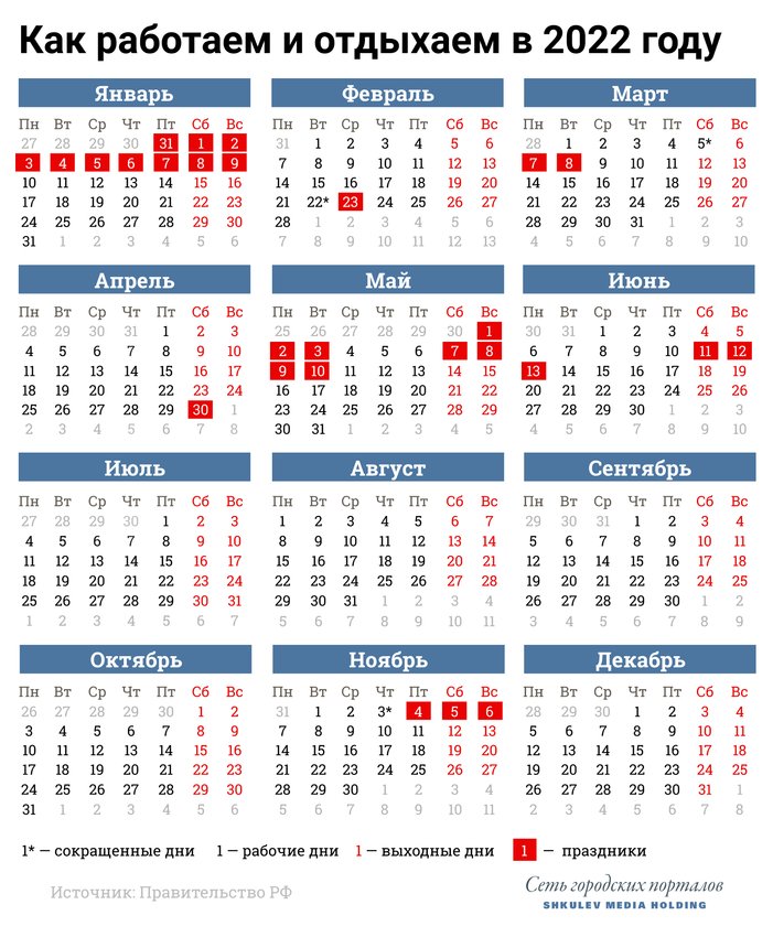 Календарь выходных и рабочих дней в 2022 году