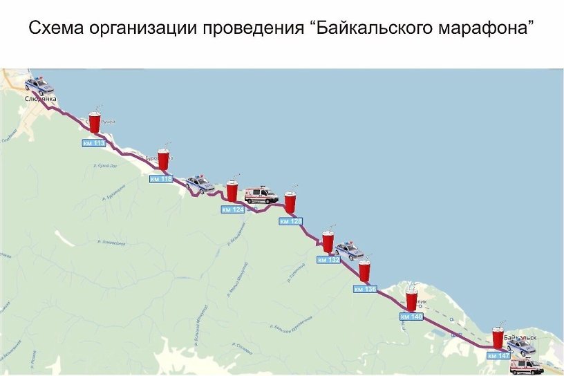 Трассу от Слюдянки до Байкальска частично перекроют на время марафона «Энергия Байкала»