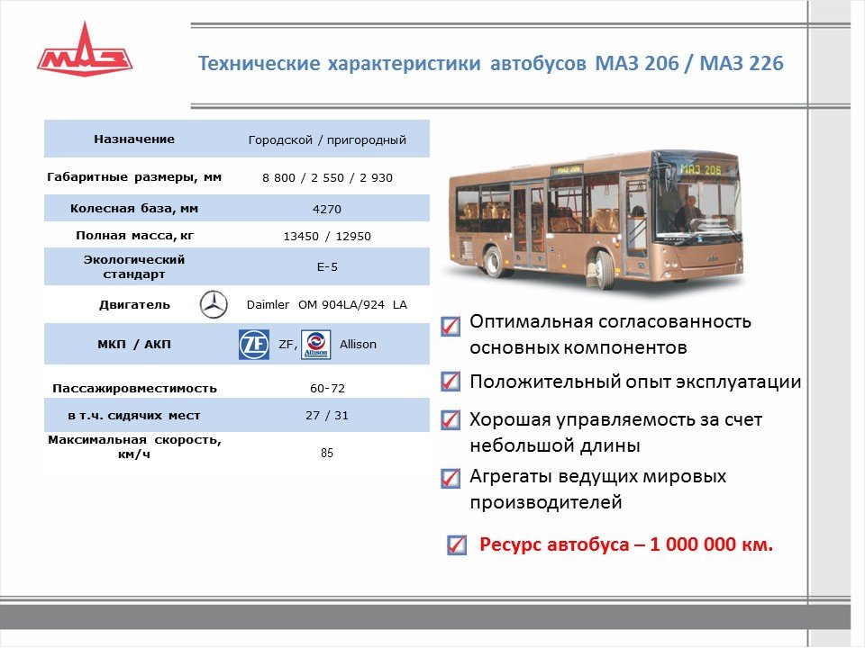 Пригородные автобусы цена. МАЗ 206 параметры. МАЗ-206 автобус характеристики. МАЗ 206 габариты. Автобус МАЗ 206 технические характеристики.