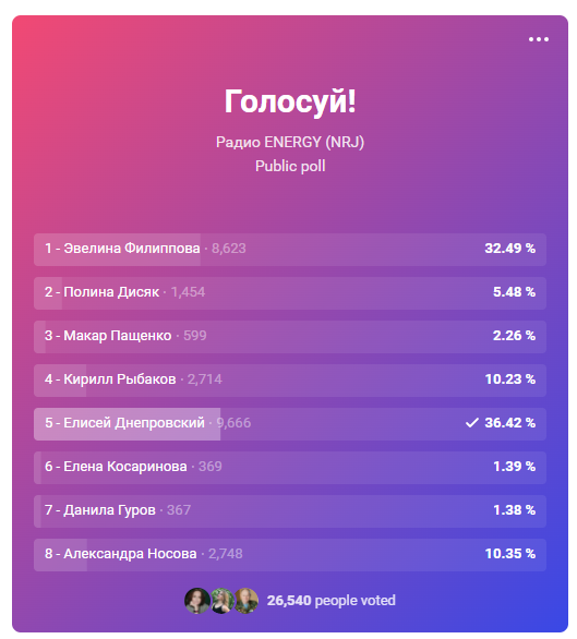 Группа «Радио ENERGY» ВКонтакте